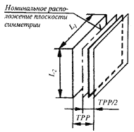 контроль резьбы методом трех проволочек значение